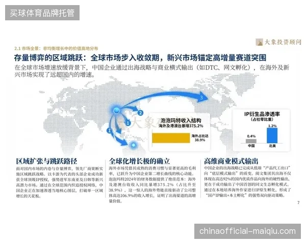 场馆衍生品消费规模攀升为何部分主办方营收依然不及预期? 场馆衍生品消费规模攀升为何部分主办方营收依然不及预期?